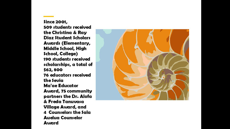 2025 Historical 02